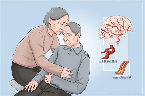 1665702670159558.jpg 摄图网_401926692_banner_中风发病晕倒医疗插画(非企业商用).jpg