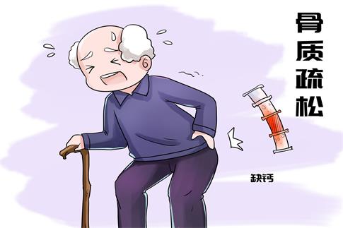 1673983877448419.jpg 摄图网_400640806_banner_骨质疏松日(非企业商用).jpg